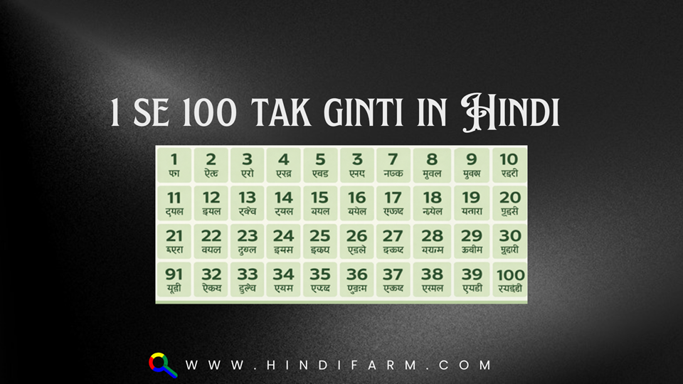 1 se 100 tak ginti in Hindi