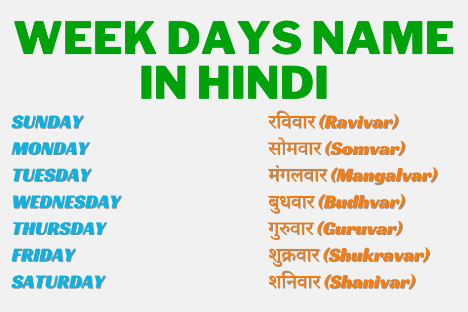 Week Days Name In Hindi