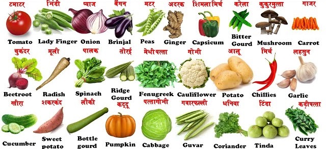 Vegetables Name In Hindi 