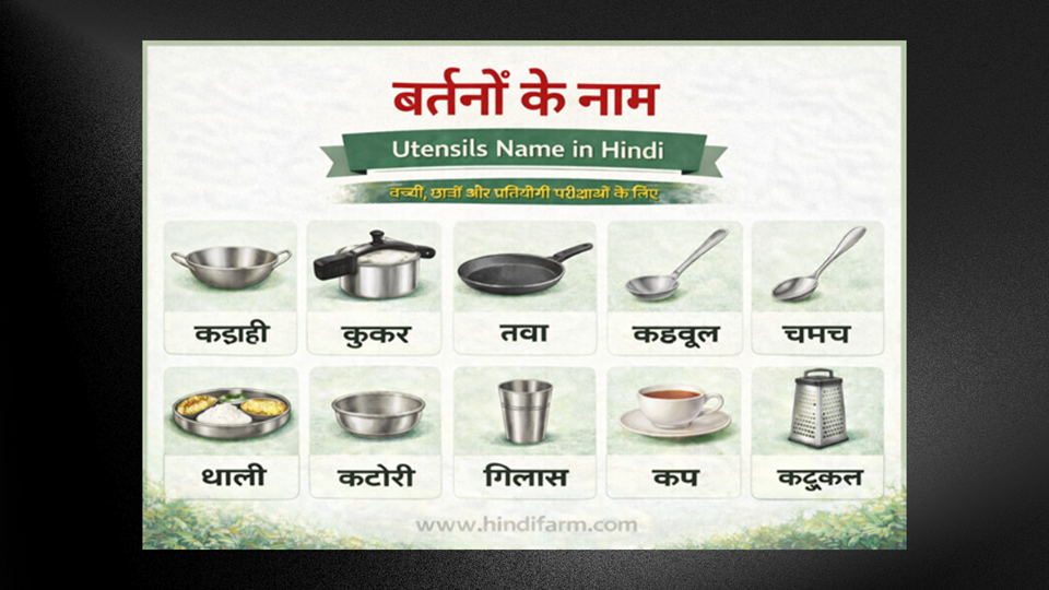 Utensils Name in Hindi