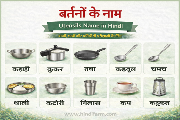 Utensils Name in Hindi