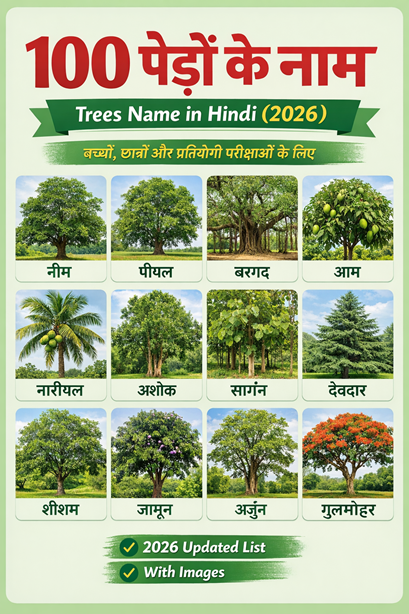 Trees Name in Hindi
